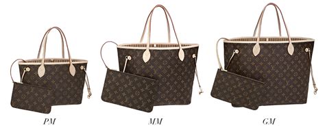 lv neverfull mm dimensions|lv neverfull size comparison.